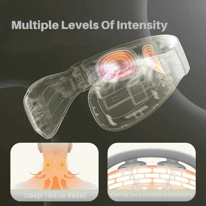 PRIMEDROP™ - Neck Massager