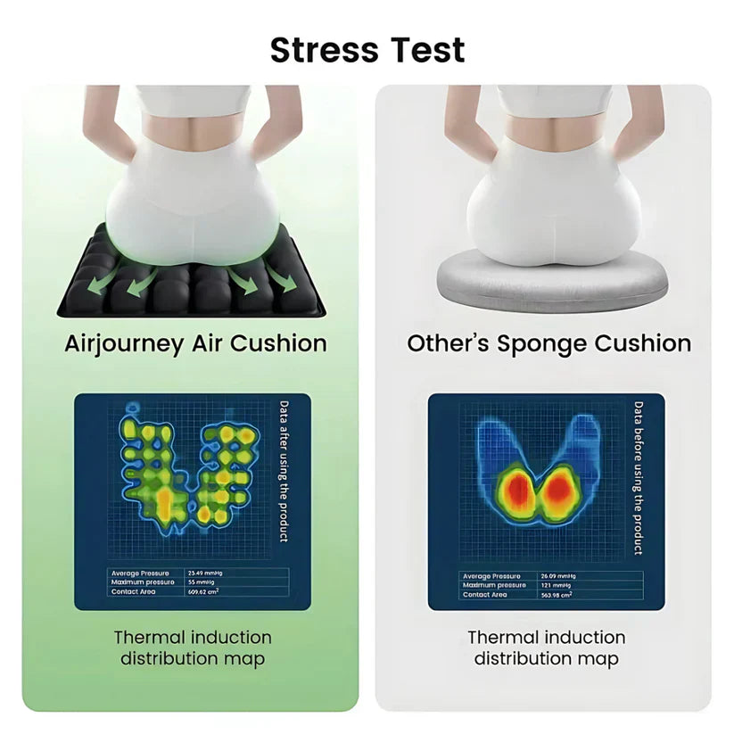 PRIMEDROP™Inflatable Travel Pillow