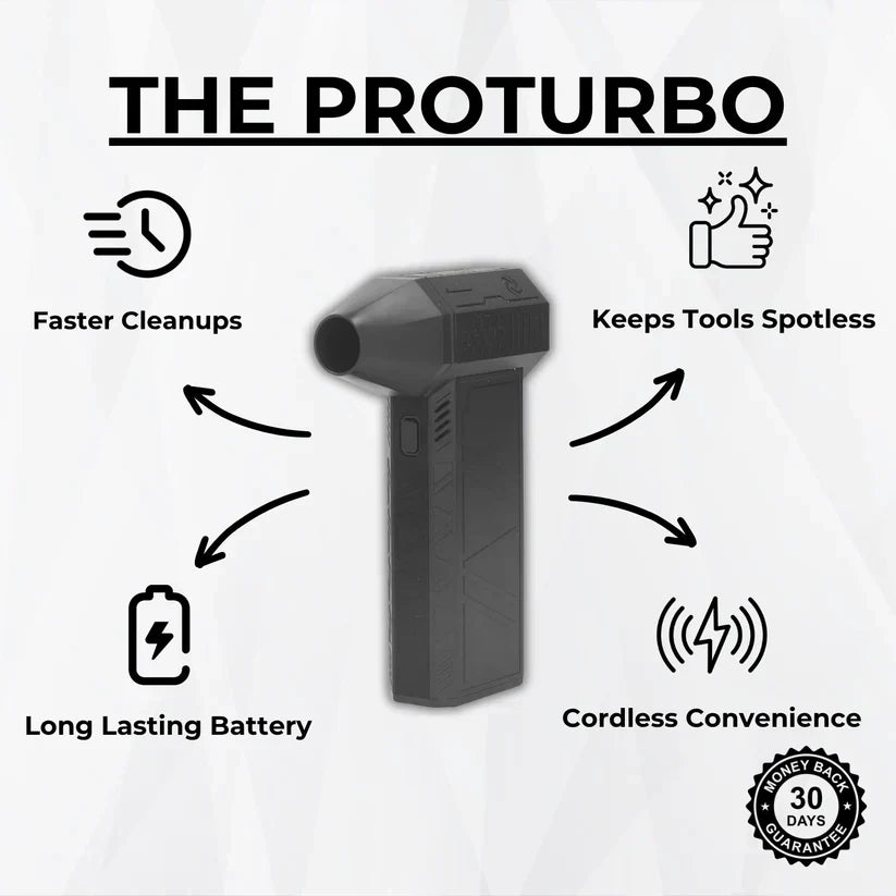 PRIMEDROP™The ProTurbo