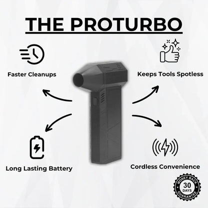PRIMEDROP™The ProTurbo