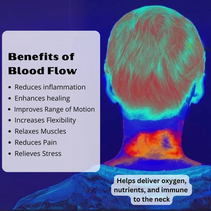 PRIMEDROP™ - Neck Massager